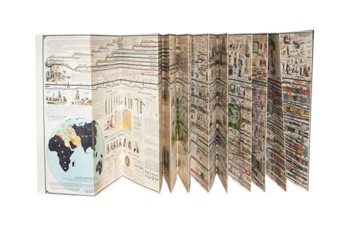 Adams Synchronological Chart or Map of History - Historical Timeline Wall Panel (Unbound)